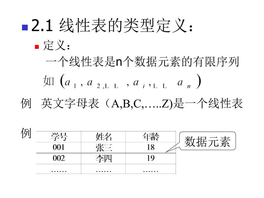 202X年数据库的线性表知识讲解_第3页