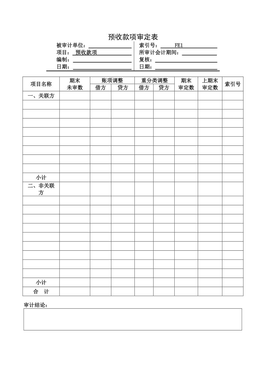 202X年风险评估工作底稿之了解被审计单位及其环境53_第4页