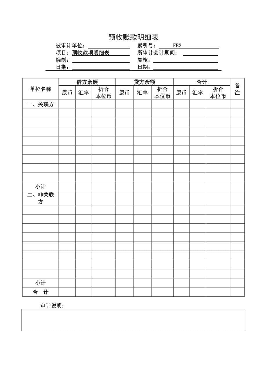 202X年风险评估工作底稿之了解被审计单位及其环境53_第5页