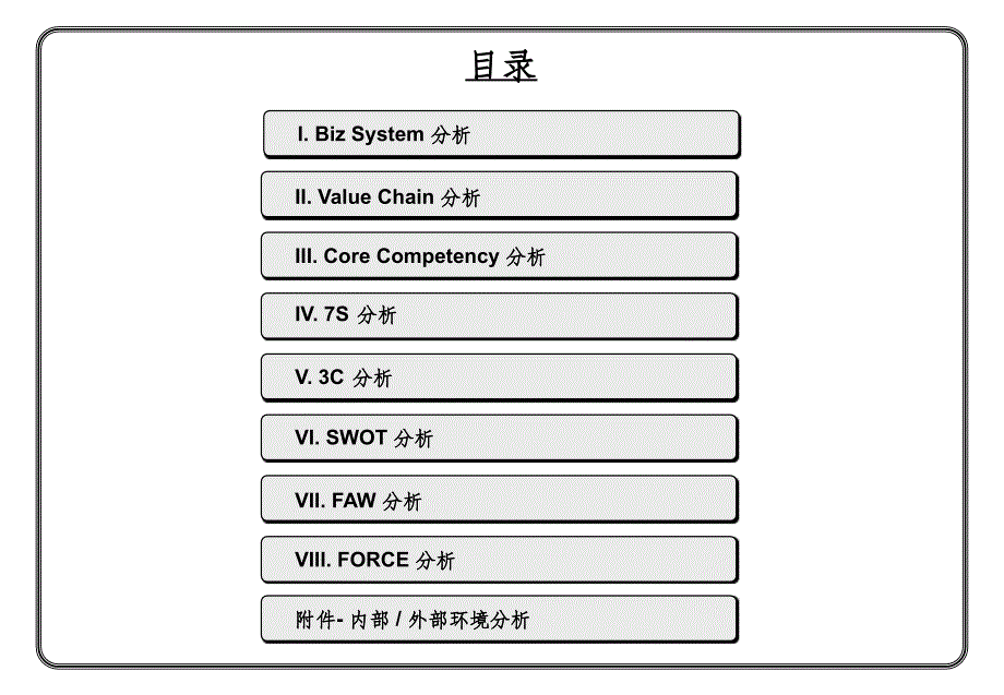 常用的行业分析模型PPT课件_第2页