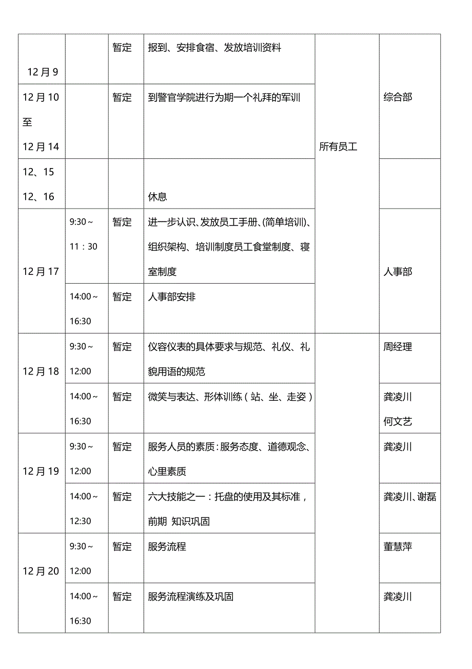 2020年（培训体系）韩公馆培训方案_第3页