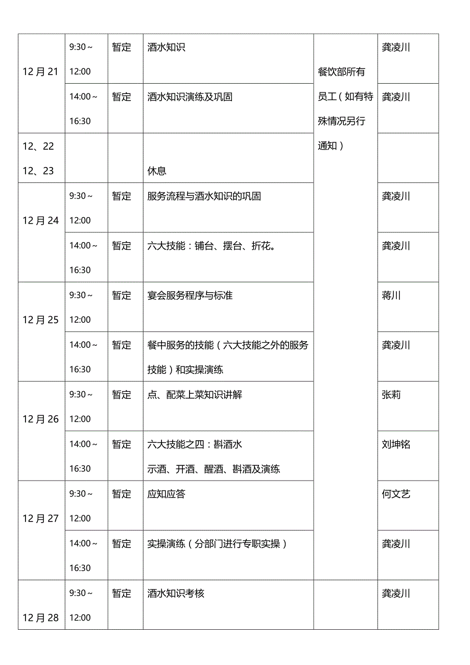 2020年（培训体系）韩公馆培训方案_第4页