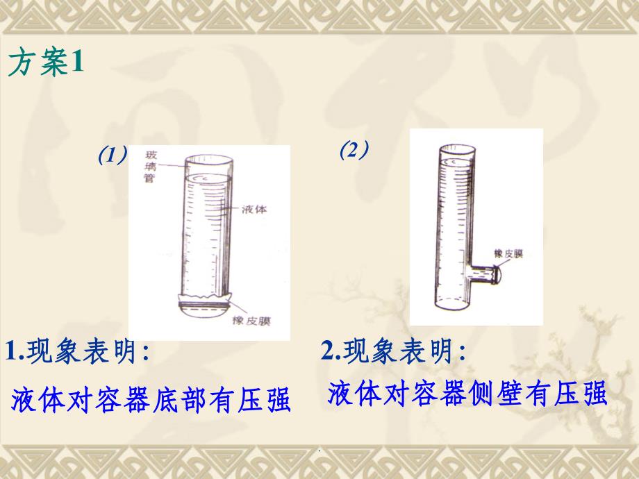 液体的压强1+flash完整47757ppt课件_第2页