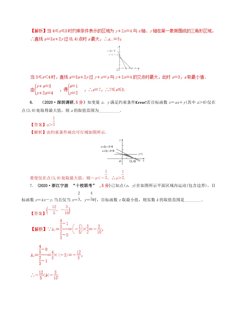2020年高考数学课时53简单的线性规划单元滚动精准测试卷（通用）_第3页
