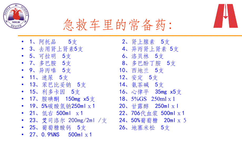 急救药物解读PPT课件_第3页