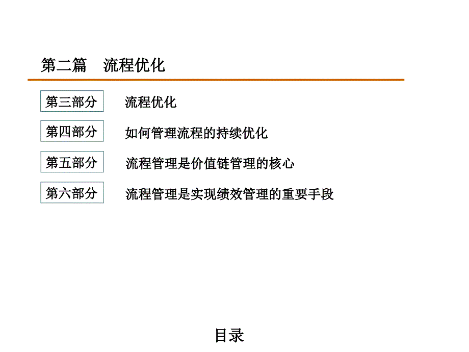 202X年企业流程设计的原则与要素_第3页