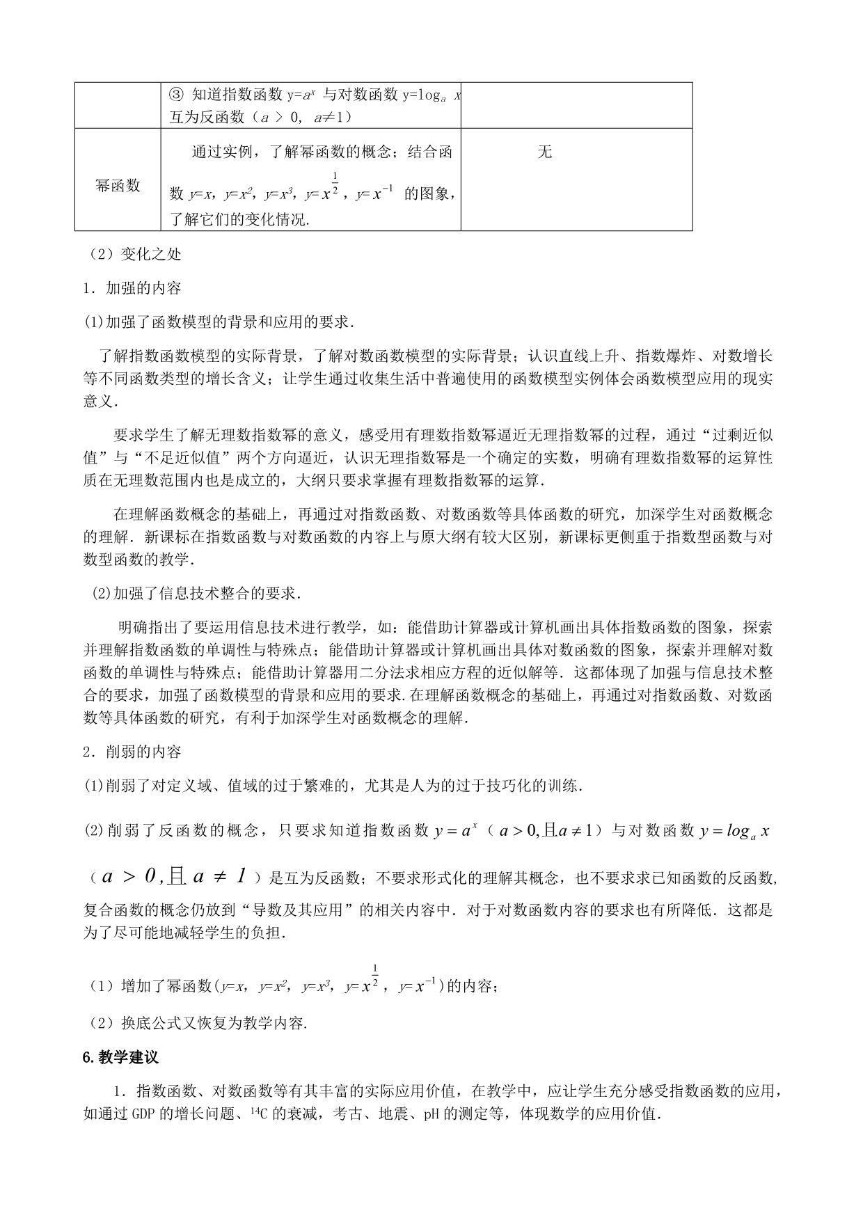 高中数学 对数、对数函数、幂函数单元教学设计（通用）_第4页