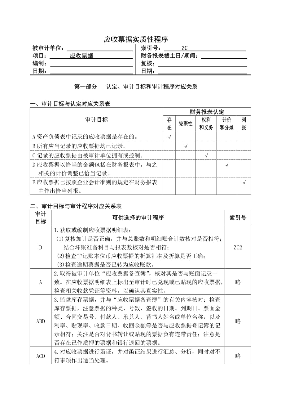 202X年风险评估工作底稿之了解被审计单位及其环境28_第1页