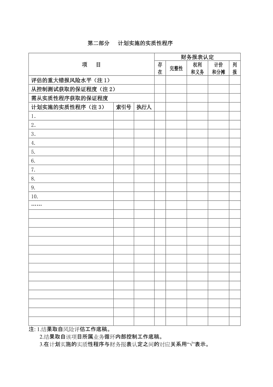 202X年风险评估工作底稿之了解被审计单位及其环境28_第3页