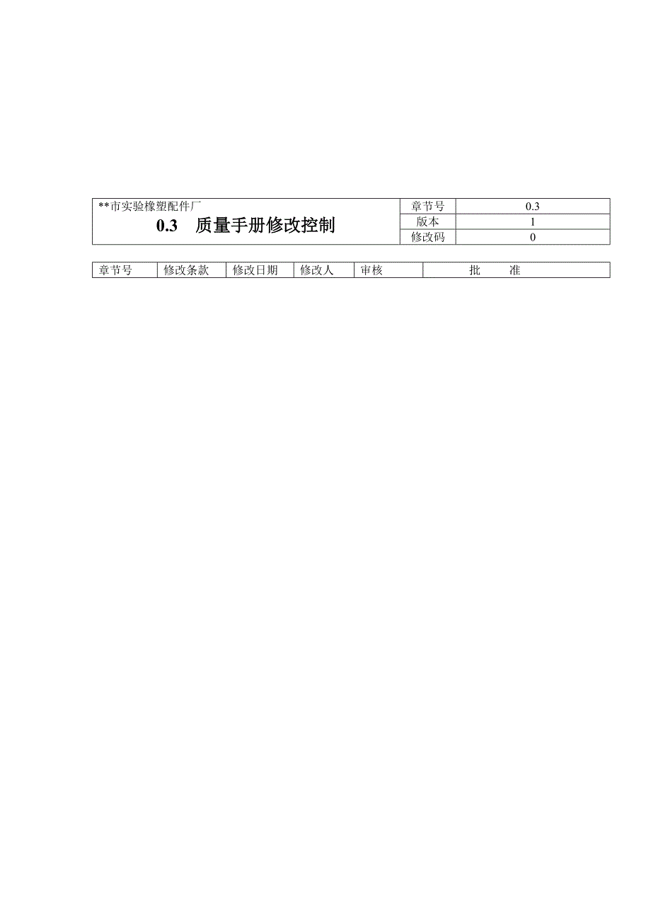 202X年某橡塑厂质量管理手册_第4页