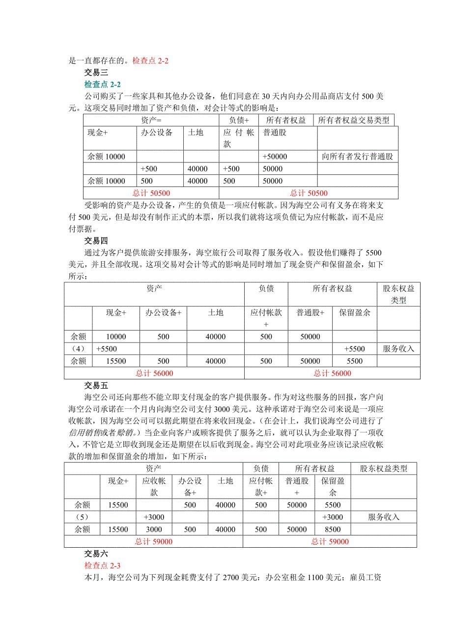 202X年会计信息处理过程集锦_第5页