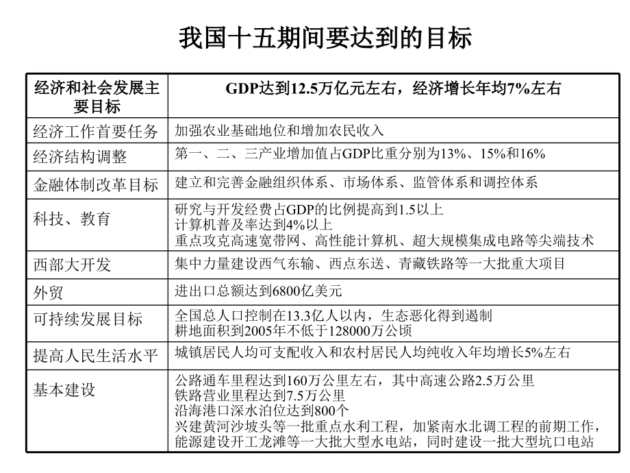 202X年中国乳业发展趋势报告_第4页