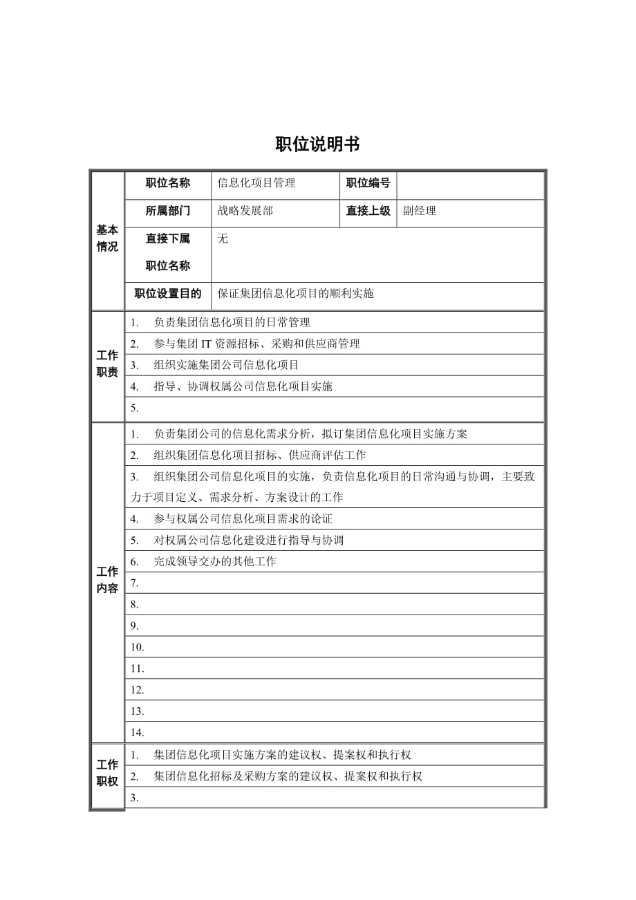 202X年发展战略及职位说明书汇总18_第1页