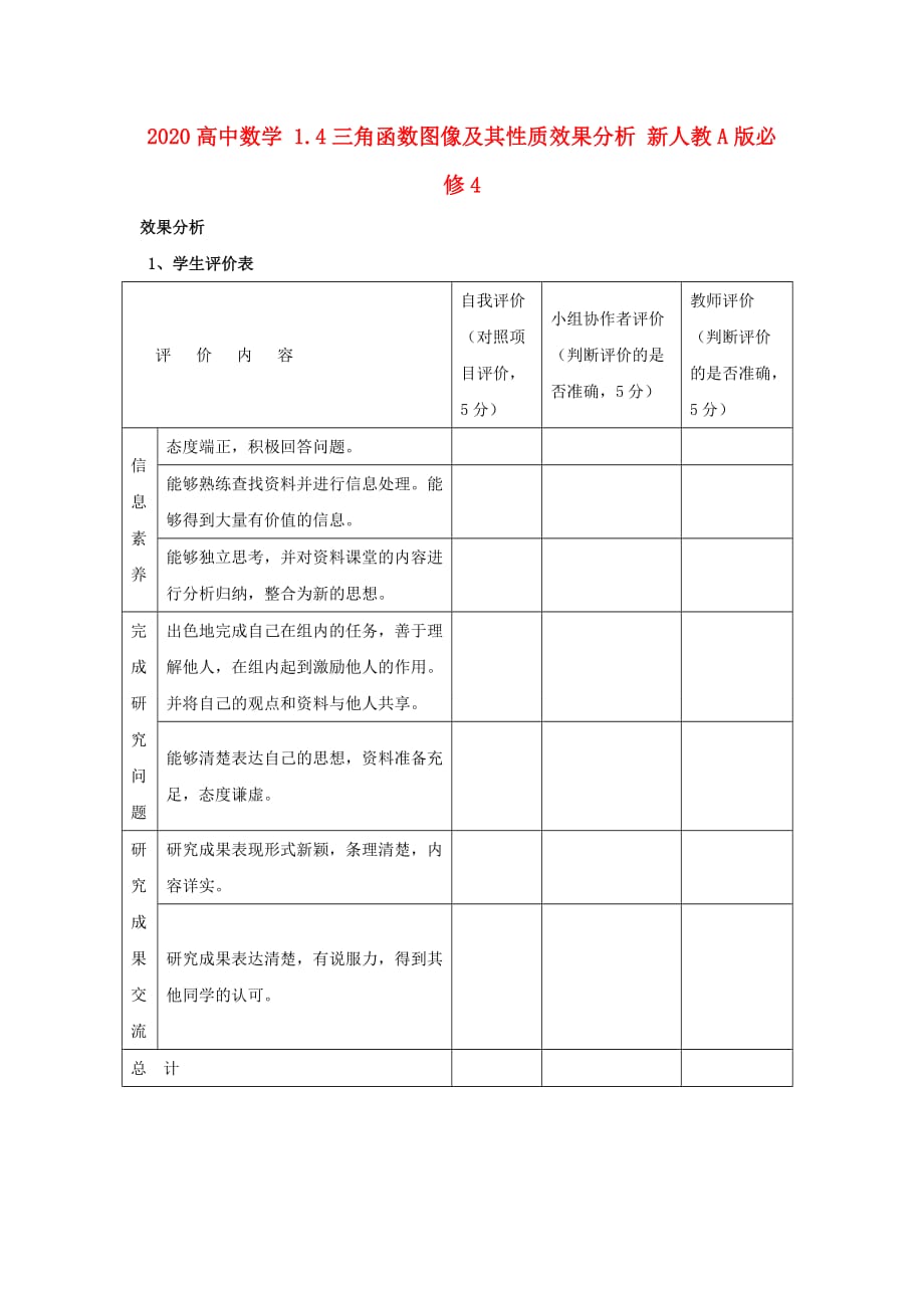 2020高中数学 1.4三角函数图像及其性质效果分析 新人教A版必修4（通用）_第1页