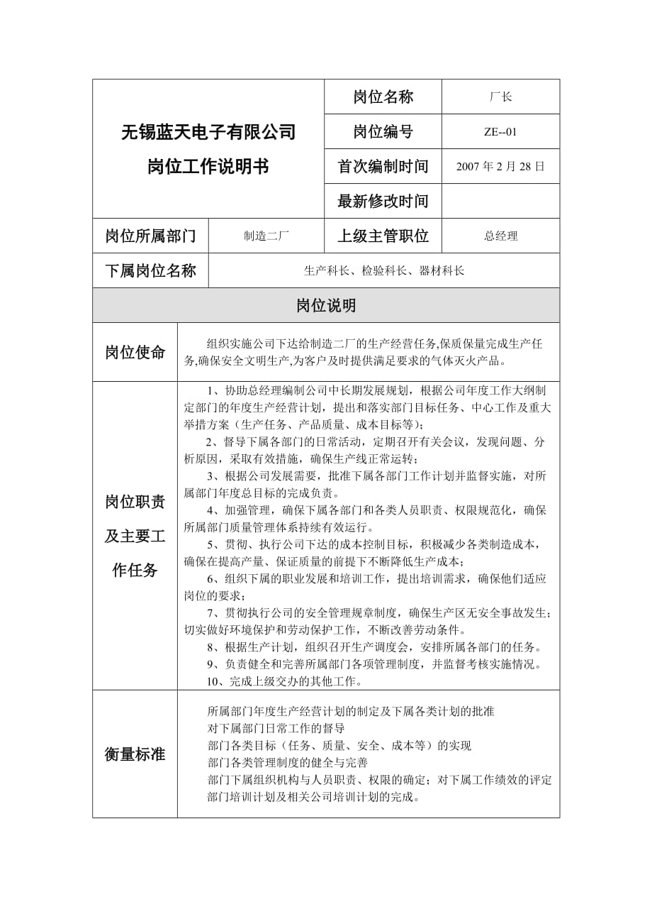 202X年某制造企业岗位工作说明书汇总3_第1页