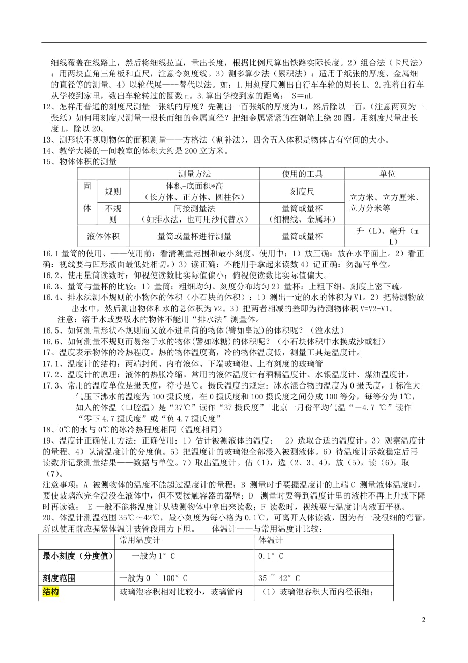 2012年秋七年级科学上册 第一章复习知识要点 浙教版.doc_第2页