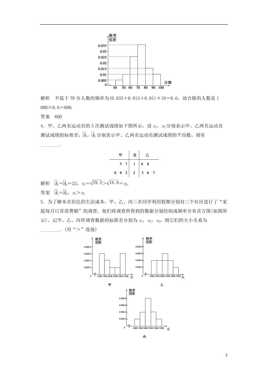 （江苏专用）2013高考数学总复习 （基础达标演练+综合创新备选）第十一篇《第64讲　抽样方法与总体的估计 》理（含解析） 苏教版.doc_第5页