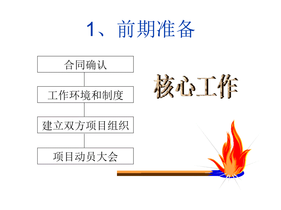 202X年ERP信息系统项目实施管理方案_第4页