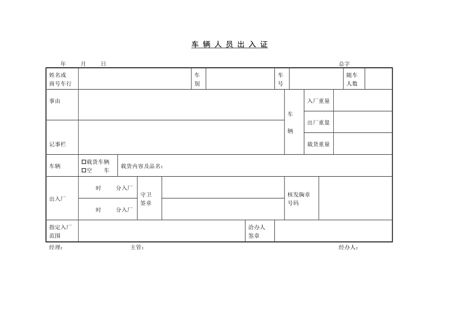 202X年车辆使用状况各类表格2_第1页