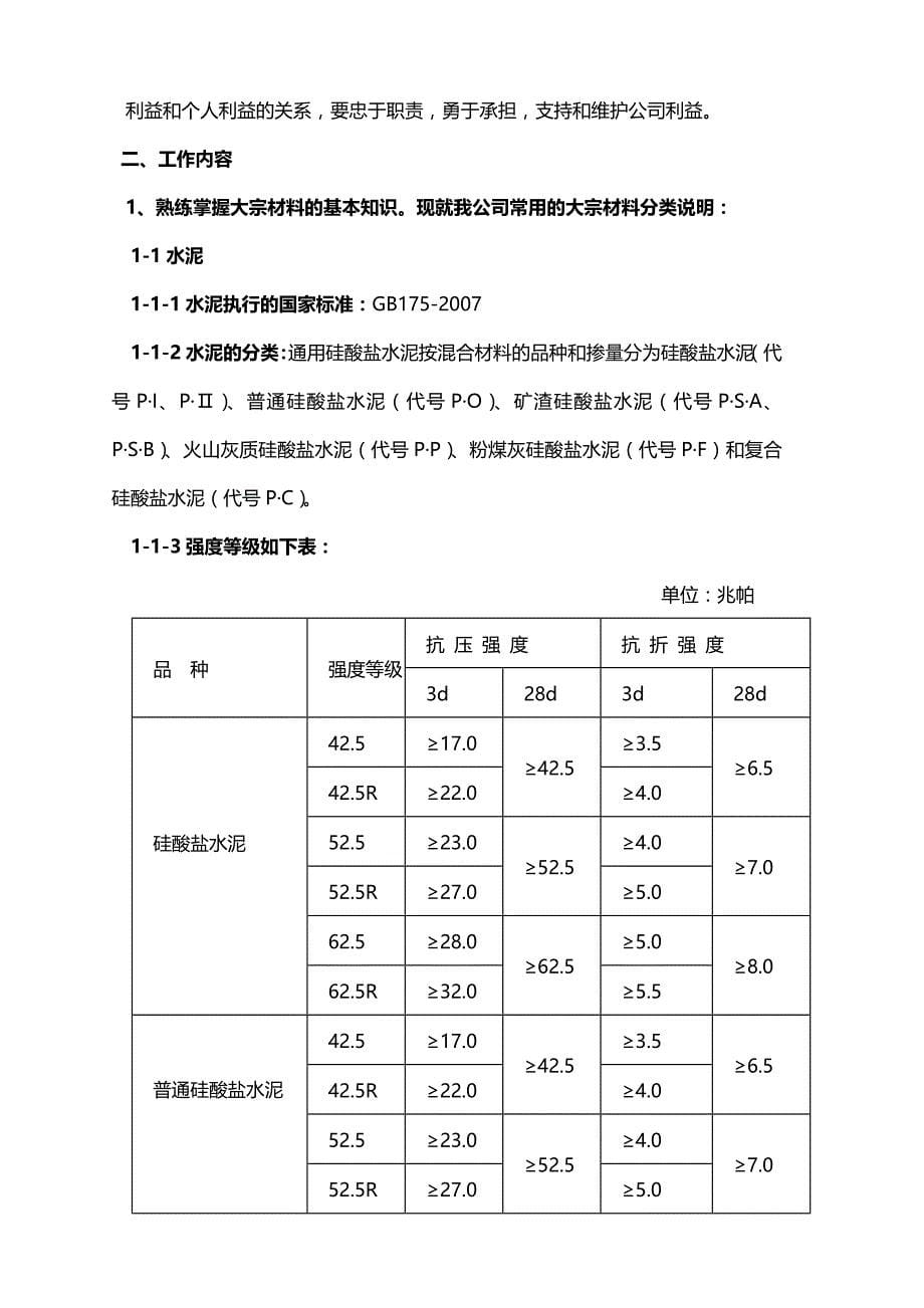 2020年（员工手册）材料员工作手册_第5页