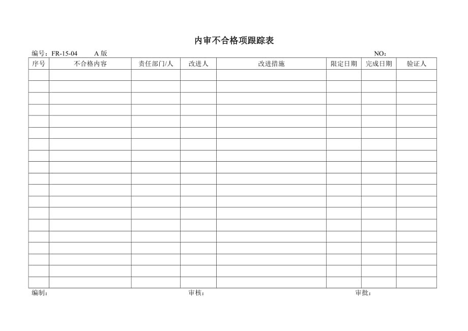 202X年内部质量管理体系审核表格_第1页