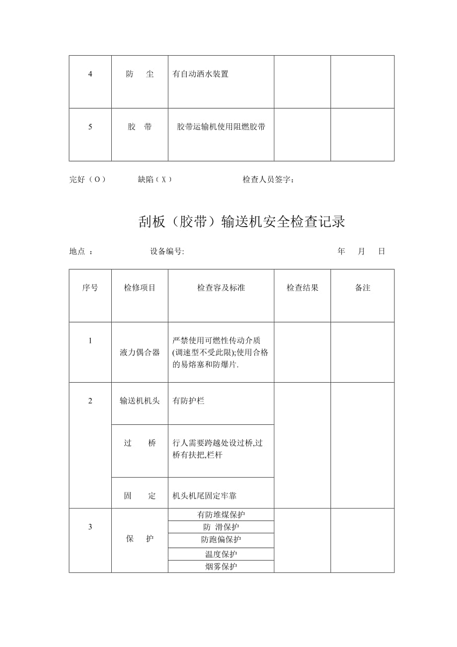 040210输送机检查记录文本_第2页