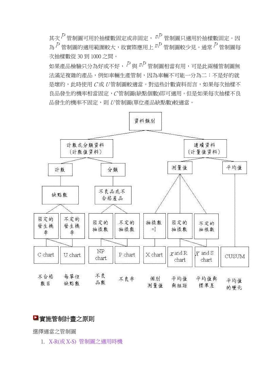 202X年QC七大手法的原理与实施步骤_第5页