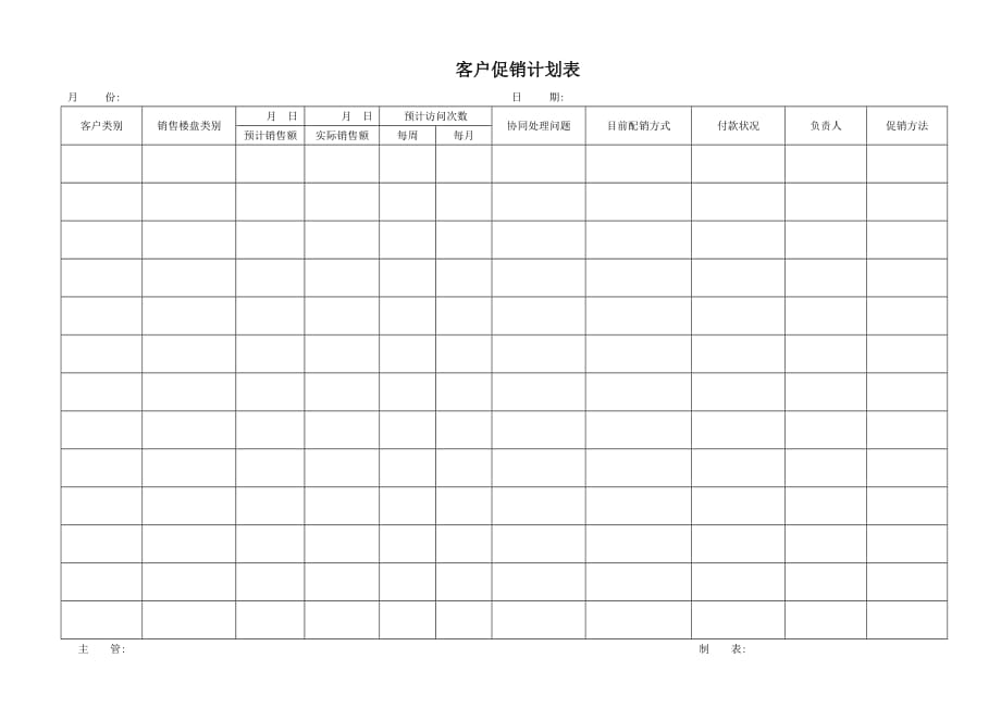 202X年客户获取本楼盘信息渠道统计表2_第1页