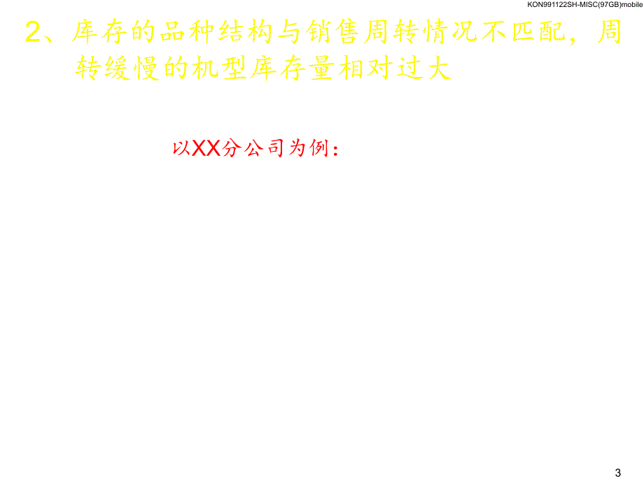 202X年销售公司与分公司成品库存管理实施手册_第4页