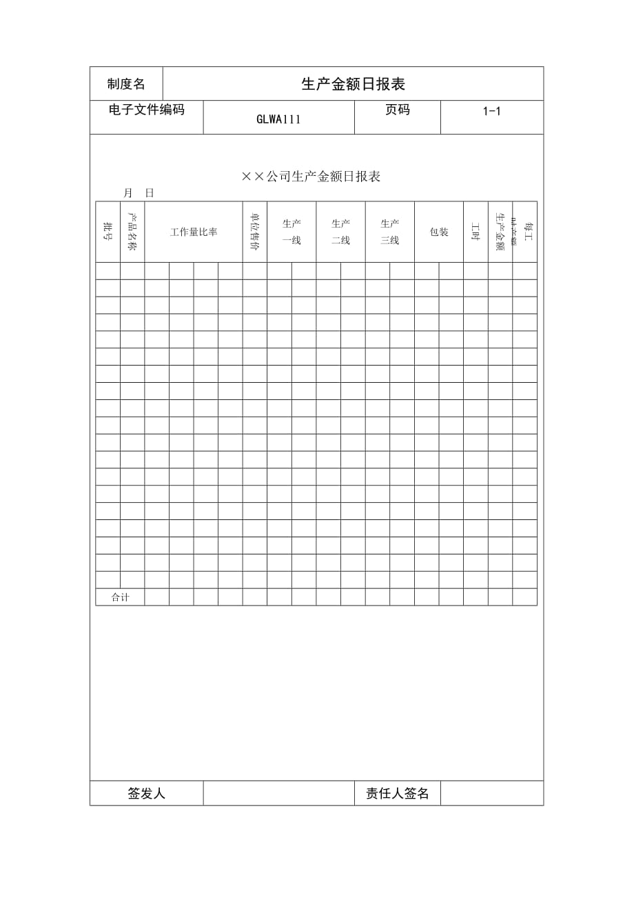 202X年生产管理日报表5_第1页