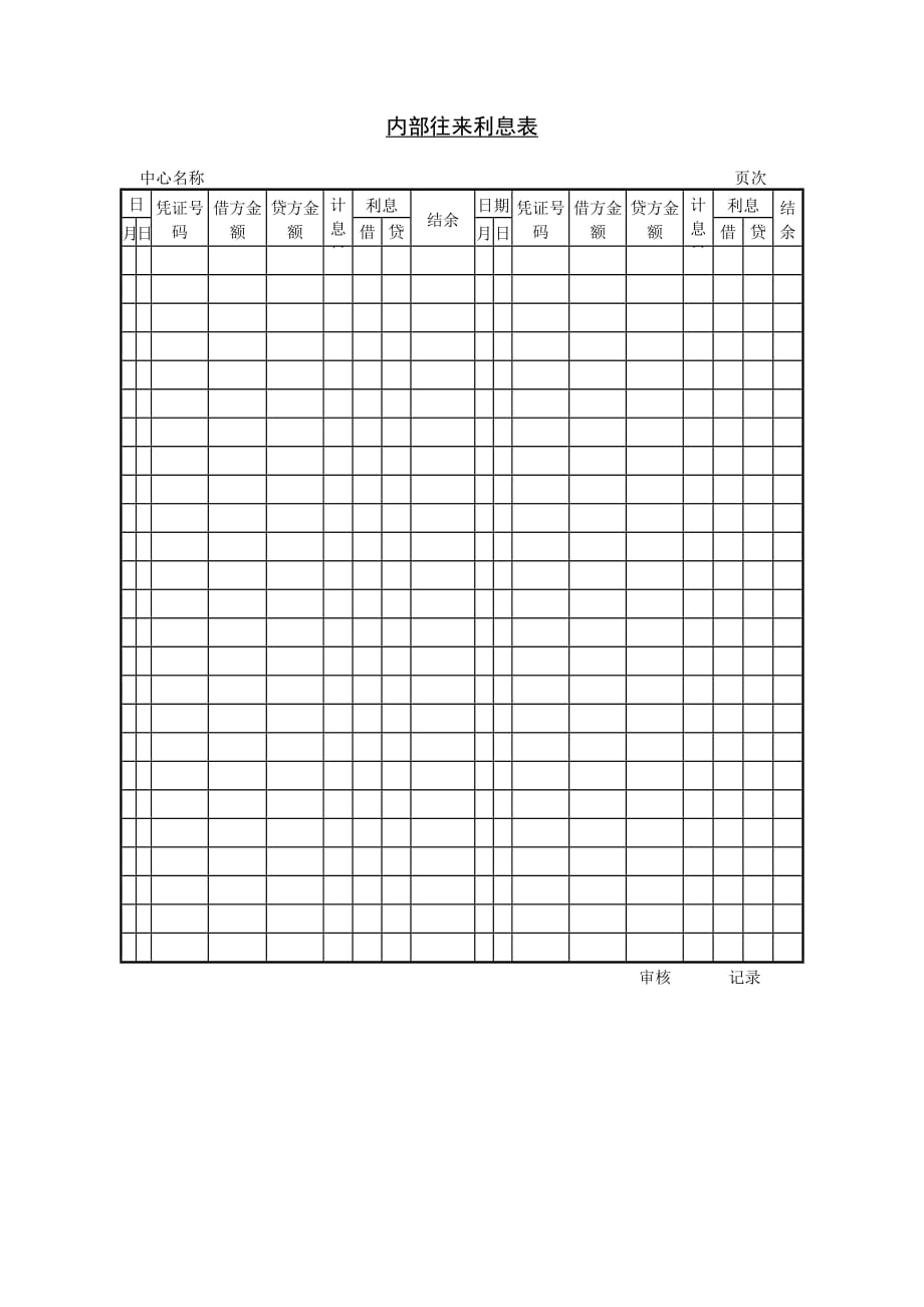 202X年财务各类表格汇萃13_第1页