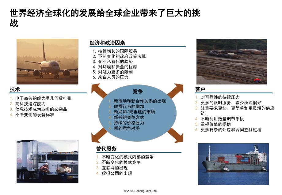 202X年企业如何利用信息化手段提高管理效率_第3页