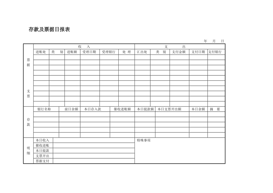 202X年存款及票据日报表_第1页