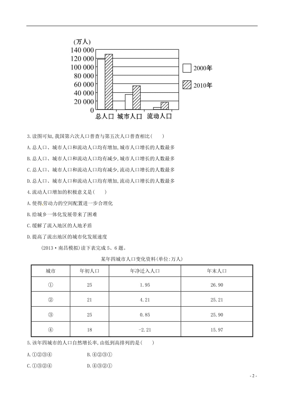 【世纪金榜】2014高考地理总复习 课时提升作业(十六) 人文地理 第一单元 第二讲 新人教版.doc_第2页