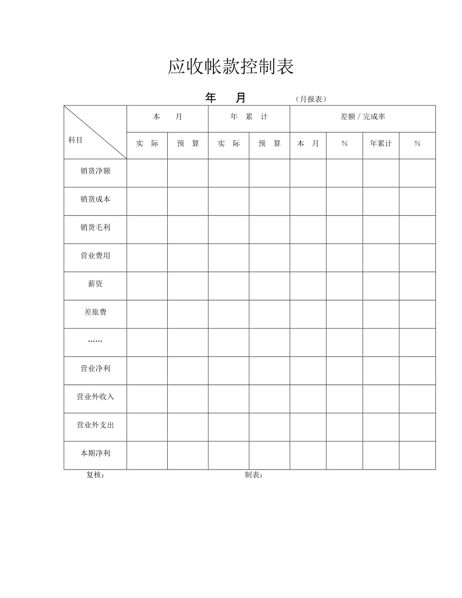 202X年应收帐款统计汇总表格2_第1页