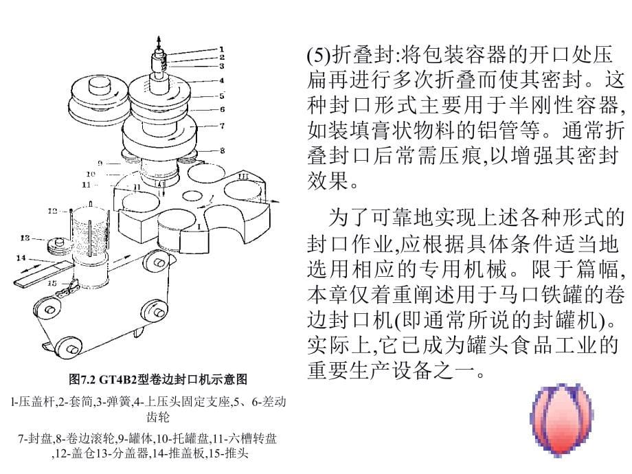 202X年卷封机的机构设计及运动设计_第5页