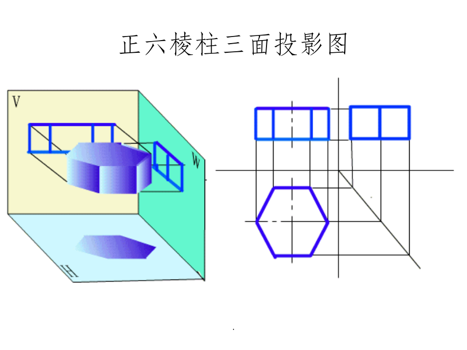 第三章基本体与曲面的投影PPT课件_第3页