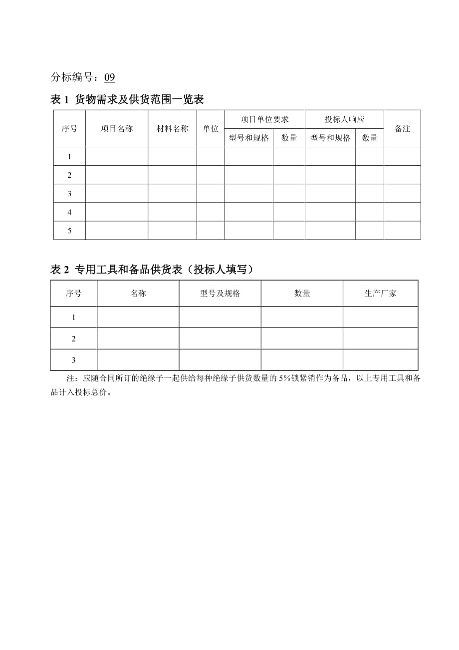 202X年电子技术通用规范手册6_第3页