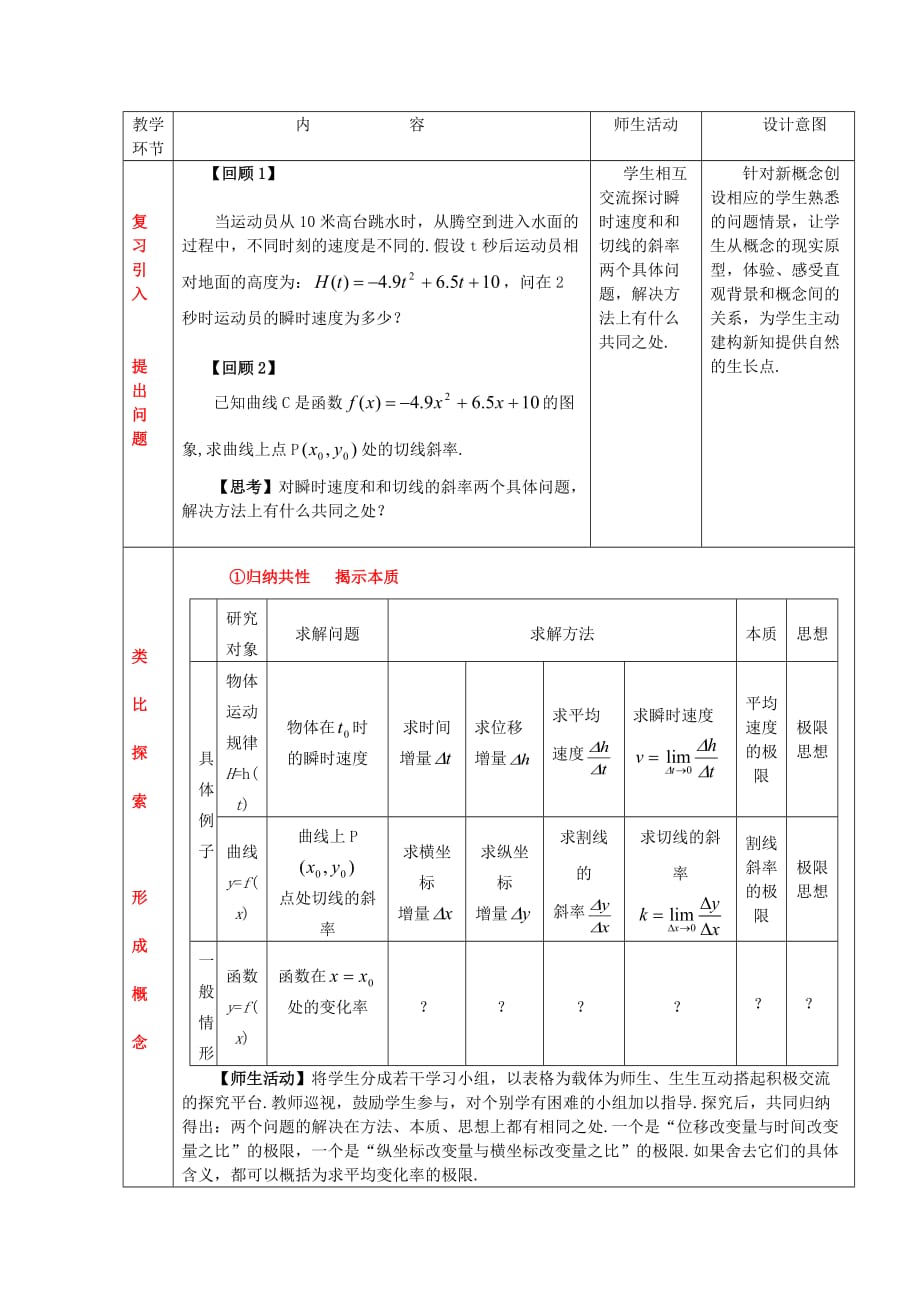 高中数学第四届全国青年教师优秀课观摩大赛 导数的概念教案（通用）_第3页