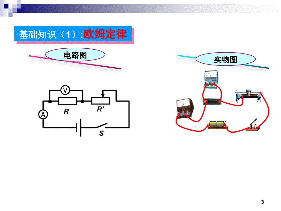 欧姆定律计算专题PPT教学课件_第3页