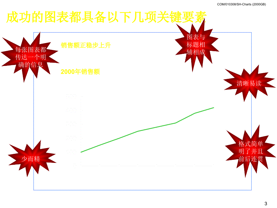 202X年某知名公司电子表格汇总4_第4页