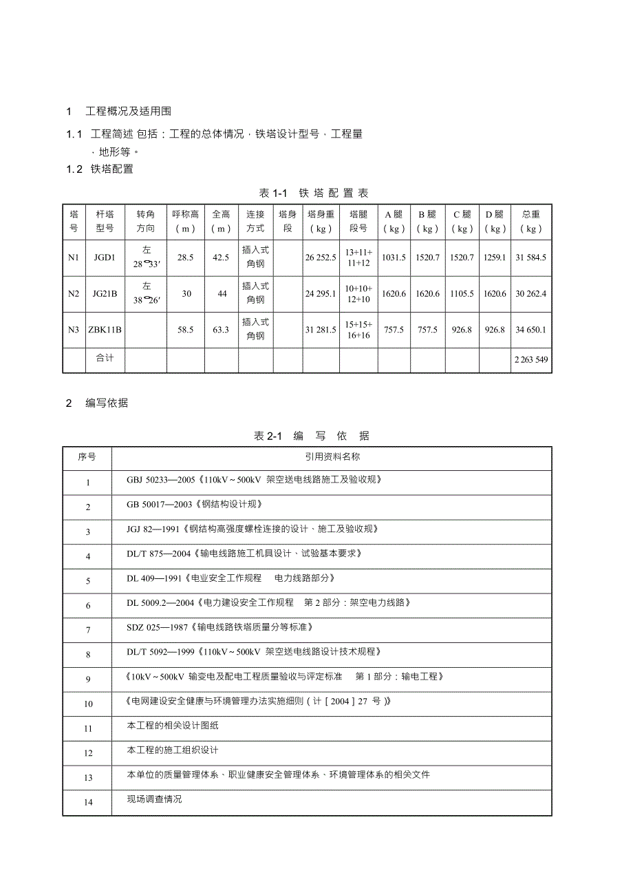 08_内拉线悬浮抱杆分解组立铁塔作业指导书(2012)_第4页