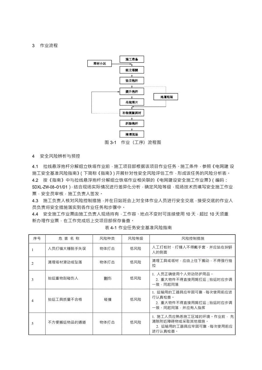 08_内拉线悬浮抱杆分解组立铁塔作业指导书(2012)_第5页