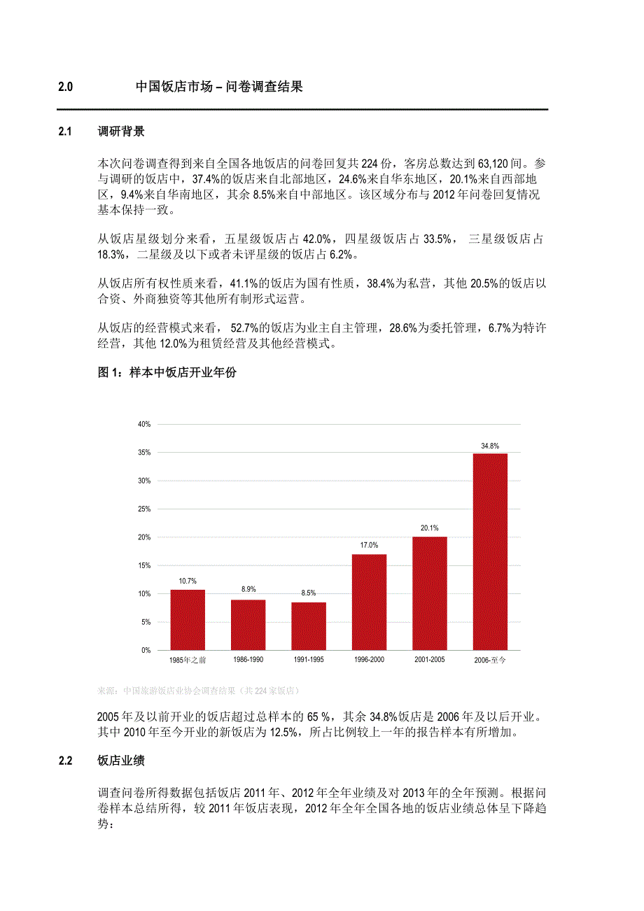 202X年饭店市场分析及管理知识分析报告_第4页