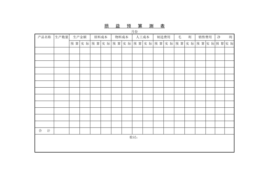 202X年财务报告及预算表格3_第1页