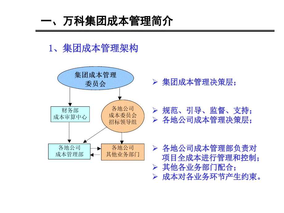 202X年万科地产成本使用情况_第4页