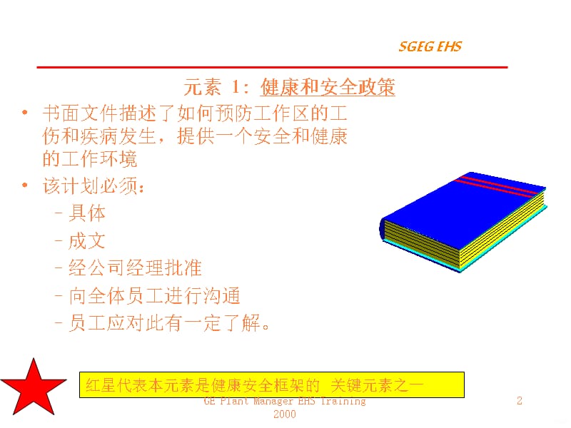 安全健康框架PPT课件_第2页