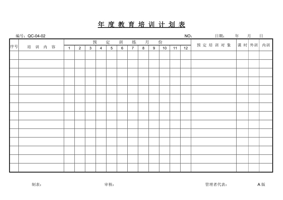 202X年公司人力资源年度训练计划表汇总1_第1页