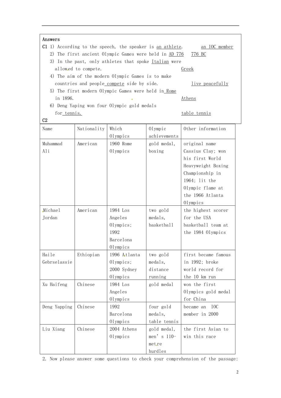 湖南省蓝山二中高中英语《unit2 Reading》教案 牛津版必修4.doc_第2页