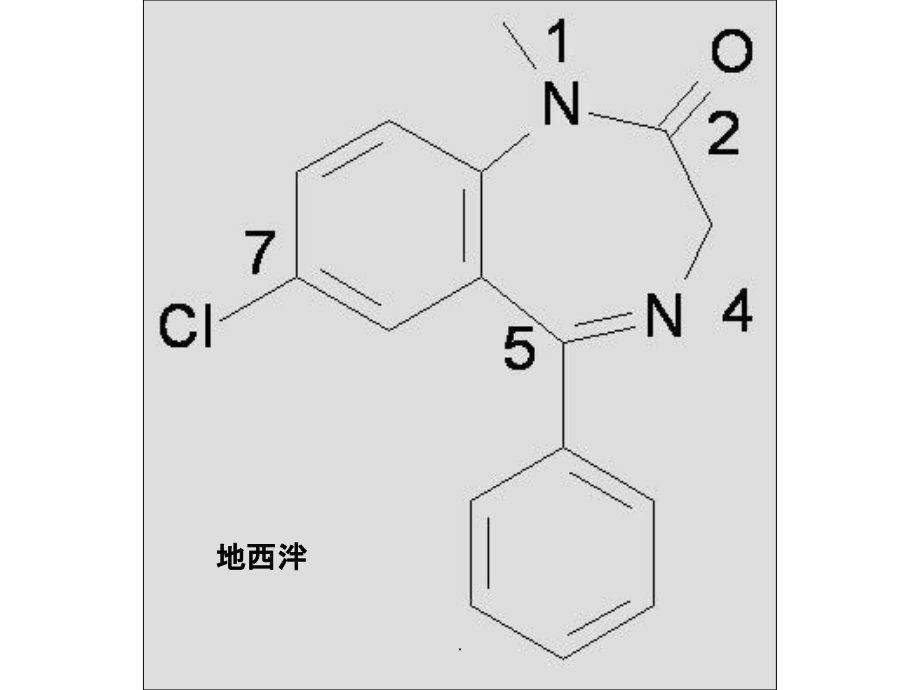 药物化学分子结构式大全ppt课件_第2页